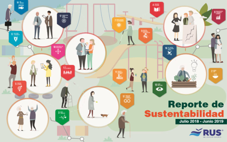 RUS presentó su reporte anual de sustentabilidad